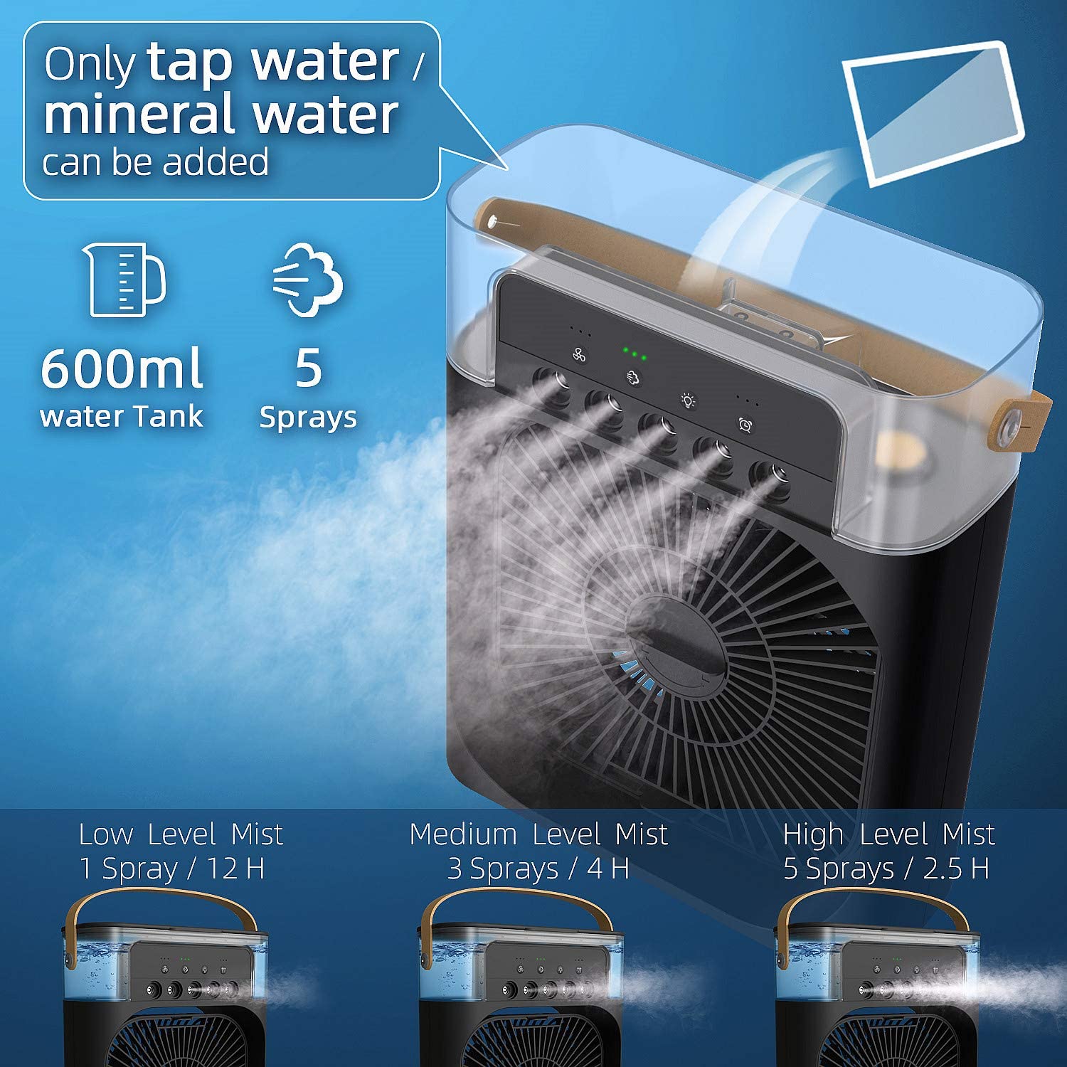 Multi-Functional Portable Desktop Mist Fan with 5 Spray Humidifier & LED Light